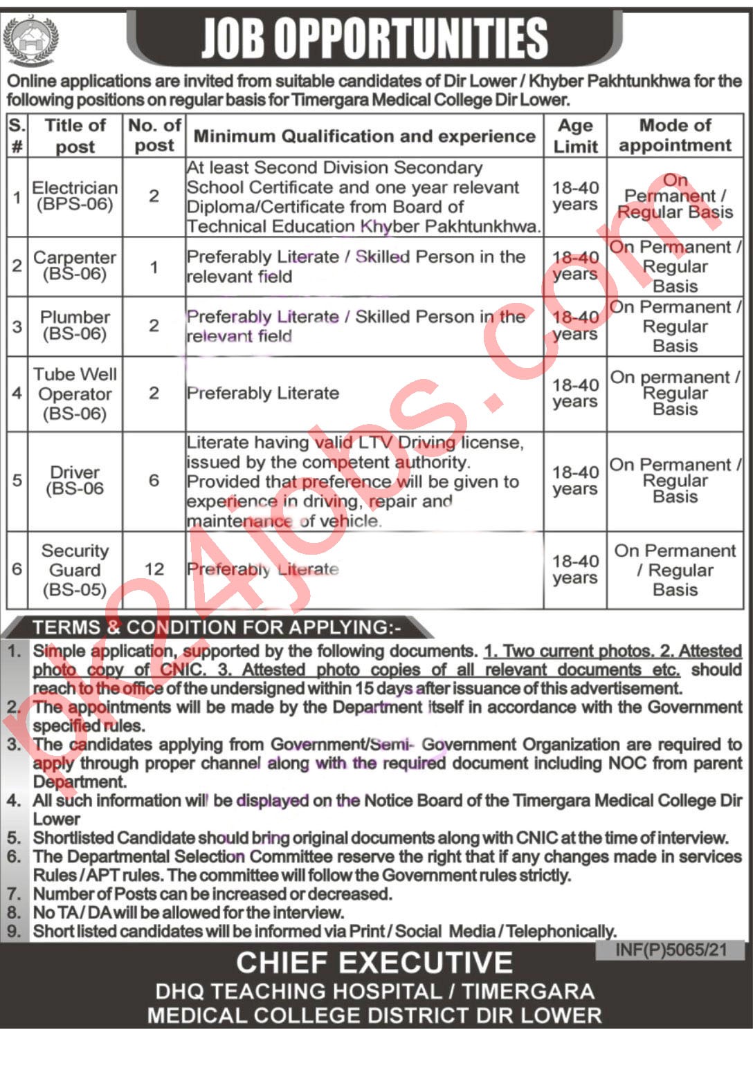 Timergara Jobs 2022 – Today Jobs 2022