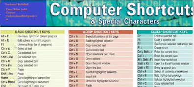 Shortcut Key For Computer