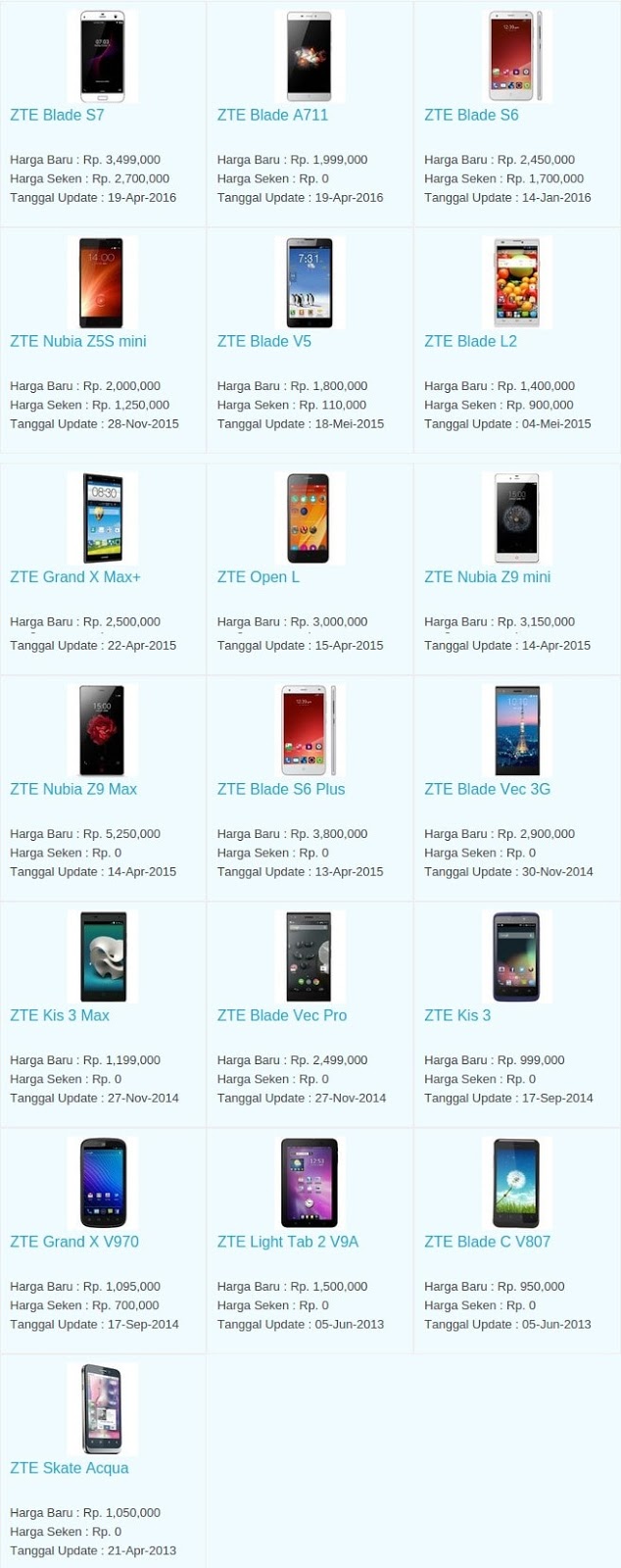 Daftar Harga Hp Terbaru ZTE Mei 2016