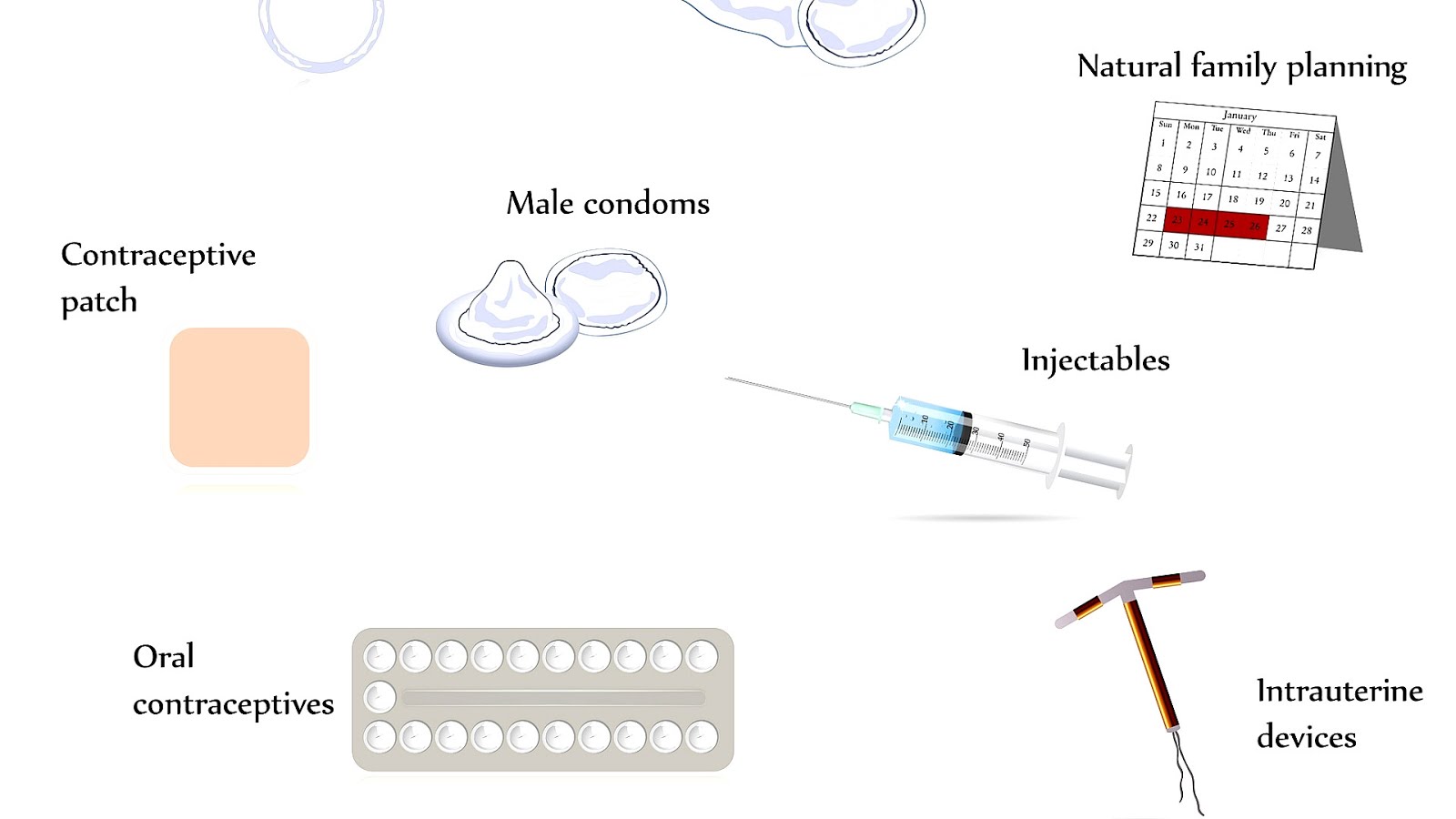 Side Effects Of Iud Birth Control - Effect Choices