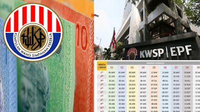 Tarikh Pembayaran i-Lestari KWSP Untuk Bulan September 2020 (Jadual)