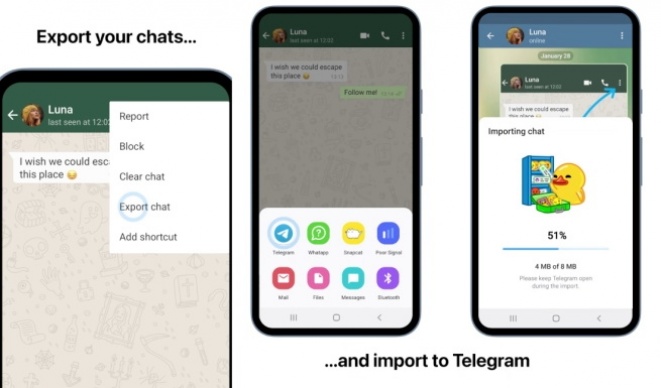 Telegram Import Export