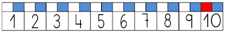 recta numérica 1-10
