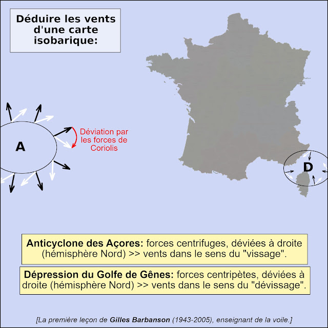 Déduire les vents d'une carte isobarique