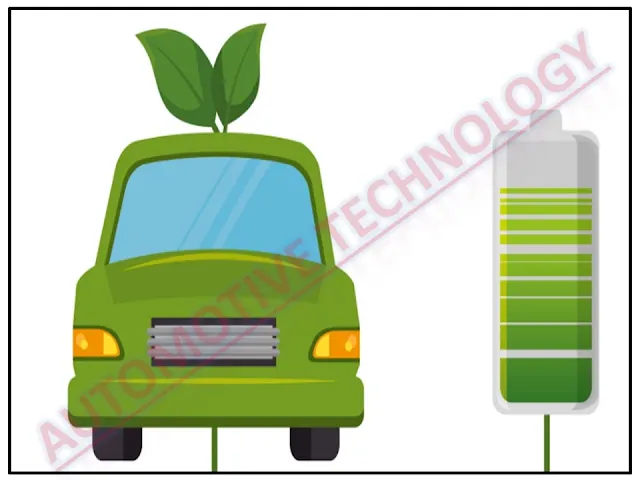 alternative-fuel-technology