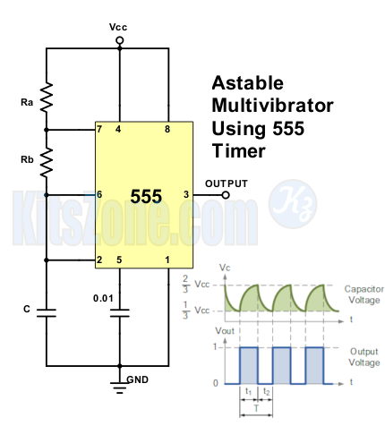 Astable Multivibrator Circuit Using IC 555 Timer | kitszone.com