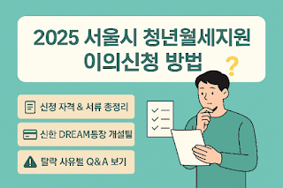 서울시 청년월세지원 이의신청 방법