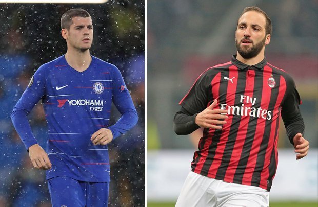 ‘It’s confirmed’: Journalist claims Chelsea deal complete with Higuain arrival close