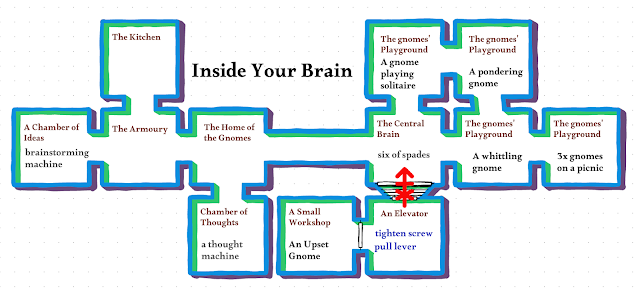 Map of strange location for Chapter 7