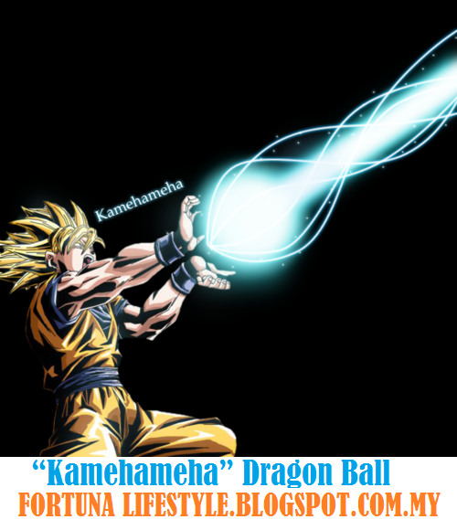 <img src=Kamehameha".jpg" alt="Photo Style Action Ala "Kamehameha" Dragon Ball ">