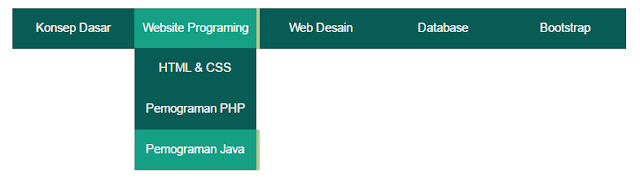 hasil dari tutorial cara mudah membuat menu dropdown