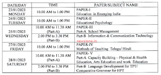 LPT Theory Examinations January 2023 Time Table Released