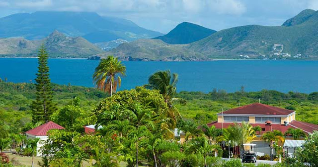 Saint Kitts and Nevis, Smallest Countries, Smallest Countries in the World