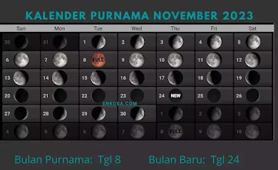 Waktu Purnama Bulan November 2022