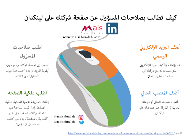 كيف تطالب بصلاحيات المسؤول عن صفحة شركتك على لينكدان #انفوجرافيك