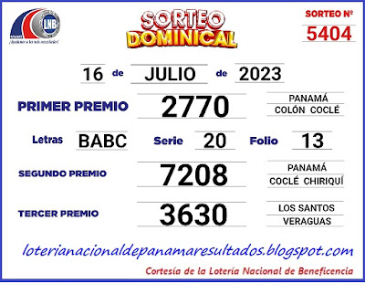 resultados-sorteo-domingo-16-de-julio-2023-loteria-nacional-de-panama-tablero-oficial