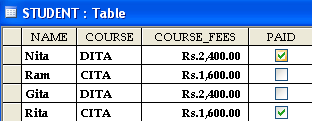 Table name: STUDENT