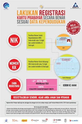 5 Peraturan Registrasi Simcard Kemkominfo