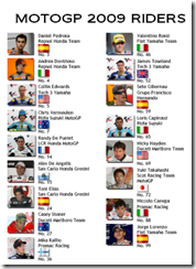 MOTOGP 2009 RIDERS