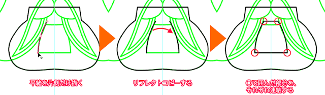 平緒の描き方