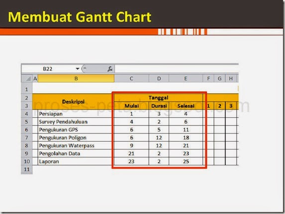 Membuat Rencana Kerja (Gantt Chart) Excel ~ Serba Serbi 
