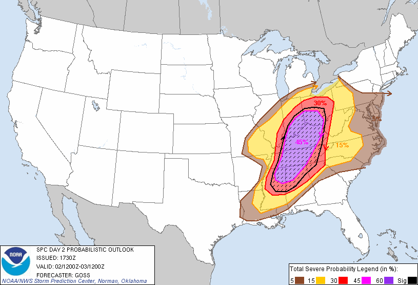 Athens, GA Weather for Friday,