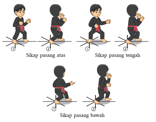 Sikap Pasang