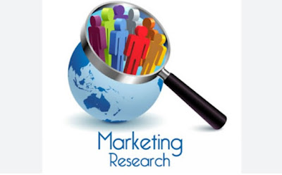 A Comprehensive Guide to Effective Market Research