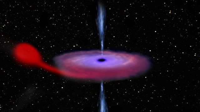 Become a Black Hole Expert in Presently five Minutes 