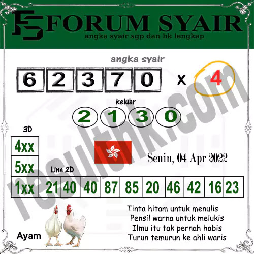Forum syair hk Senin 04 April 2022