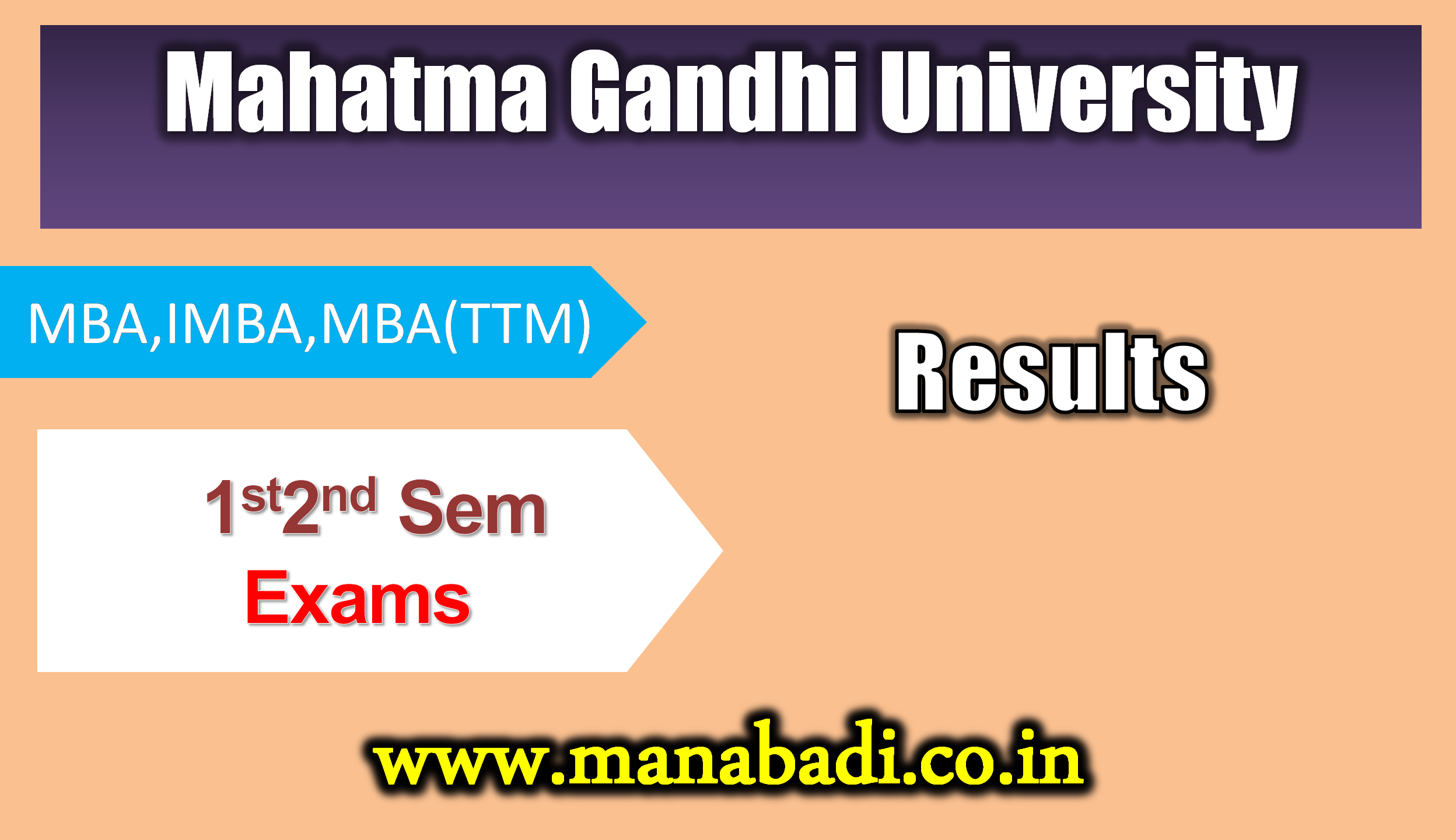 Mahatma Gandhi University MBA,IMBA,MBA(TTM) 2nd SEM Reg/Backlog Sep-2023 Results