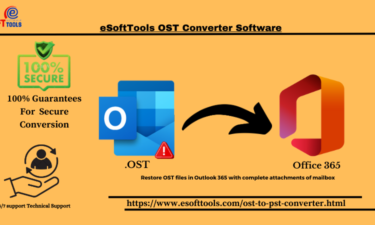 How to Restore OST files in Outlook 365?