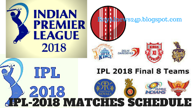 Indian premier League