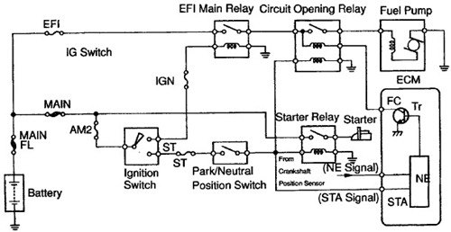 Toyota Fuel Pump Wiring Diagram