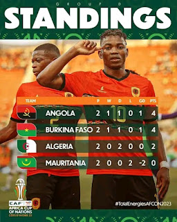 Angola venceu 3-2 a Mauritania e é líder do grupo(D)CAN 2023