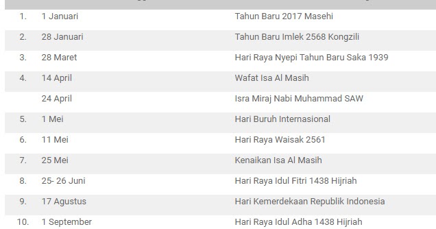 Daftar Hari Libur Nasional dan Cuti Bersama Tahun 2017 