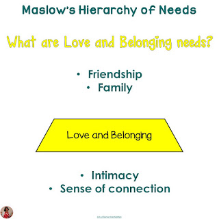 Maslow's Hierachy of Needs: Love and Belonging Needs