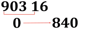 Thai Lottery 3up Sure Tips For 01-01-2019