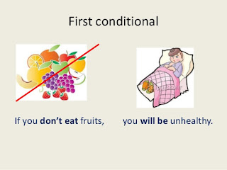 first conditional in english