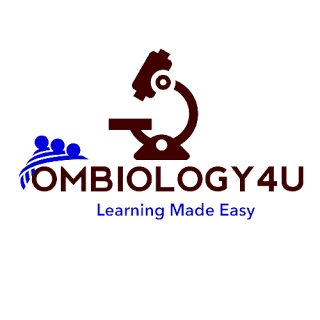 Ombiollogy4u.logo.png, Ombiology4u.logo.png