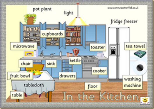 In the Kitchen