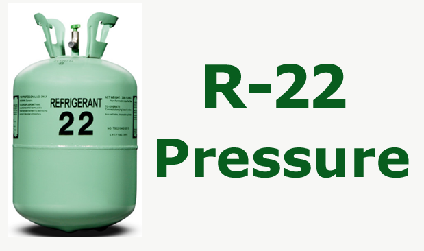 pressure 410a test R R 290, 417A 410A, 22, pressure R readings Refrigerant R