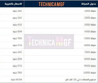 مواصفات وأسعار ومميزات وعيوب و صيانات ومنافسين سيات تاراكو 2021