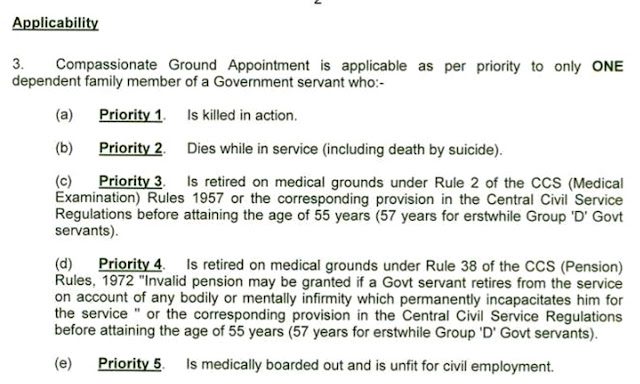 Assam Rifles Recruitment