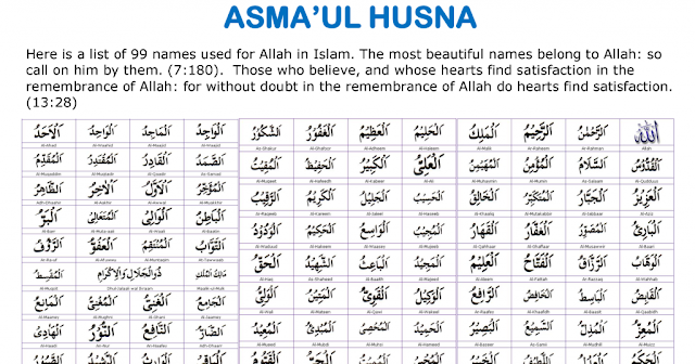 Bagaimana Cara Meneladani Asmaul Husna Al Qayyum Buku