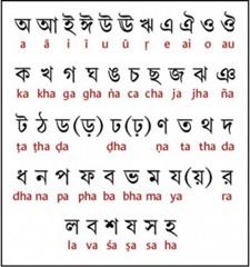 6.-Bengali-e1320344517939