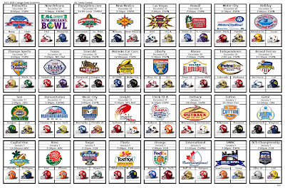  ... FootBlog: Downloadable 2007 College Football BOWL GAME SCHEDULE