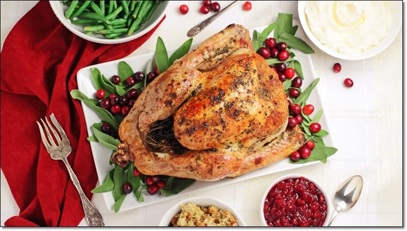 Turkey Cooking, Roasting, Dinner, Christmas