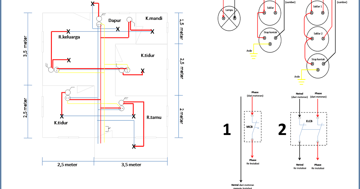 28+ [Contoh Wiring Diagram Rumah]  Jeffdoedesign.com