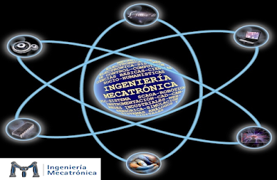 MECATRÓNICA, mecatrónica, ingeniería mecatrónica, ingeniería mecatrónica, sistemas mecatrónicos,